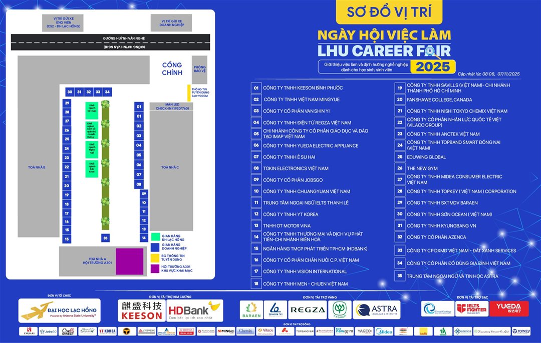LHU Career Fair 2025 cầu nối hướng nghiệp và cơ hội việc làm dành cho sinh viên